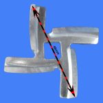 تیغ چرخ گوشت جی 20 تک سایز