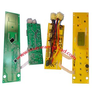 برد وستینگ هاوس کد 2020