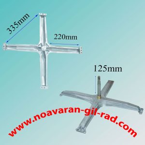 شفت آبکش مرسی – تکنو ایتالیا (3 و 2)