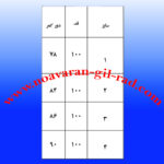 دامن پلیسه‌دار زنانه مدل مجلسی کمربند دار